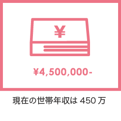 世帯年収は450万円